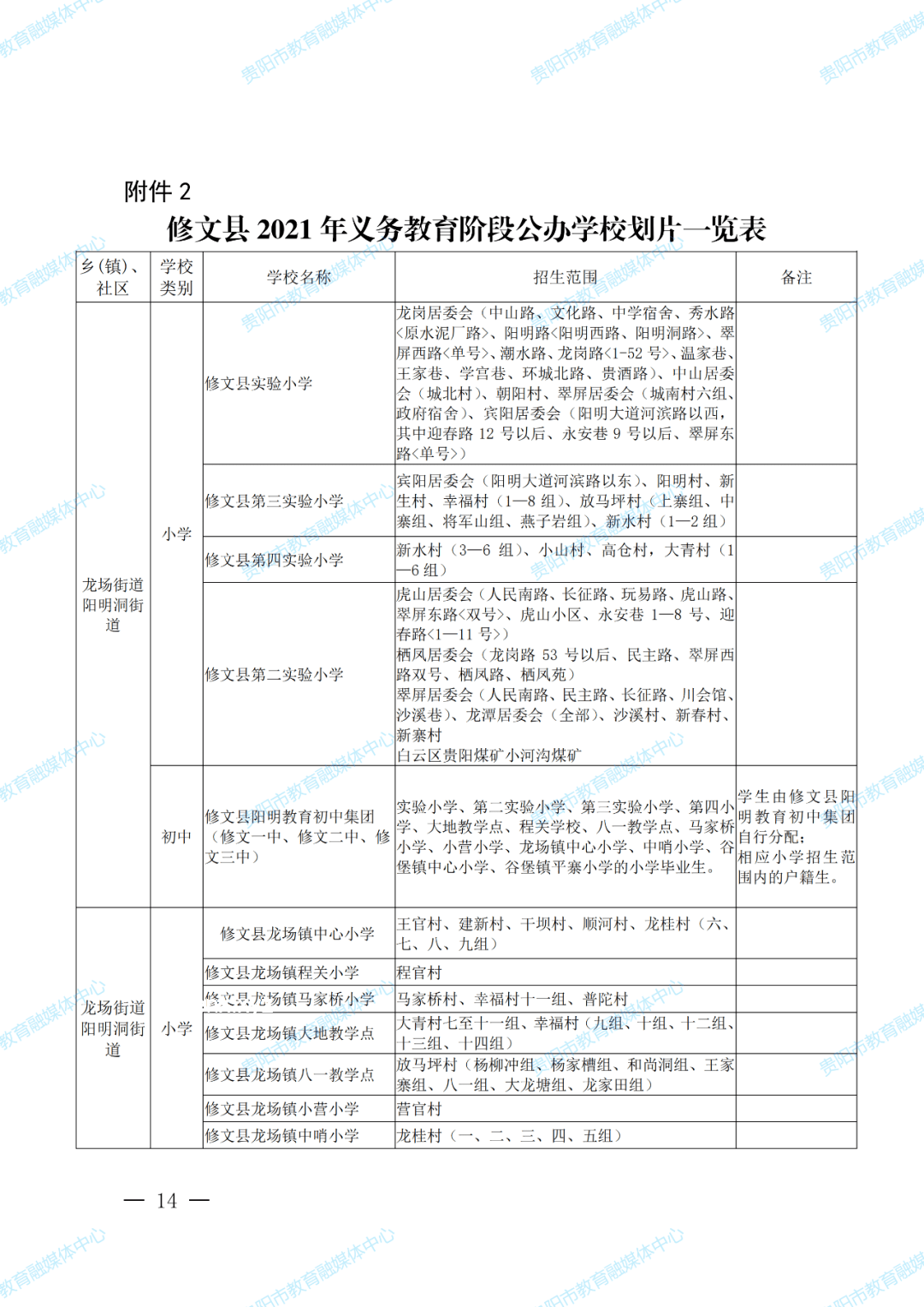 教育部拟同意设置32所新大学：教育改革与区域发展的新动力