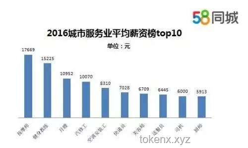 “断眉袭榜单依纯成功”背后的娱乐产业新趋势预测