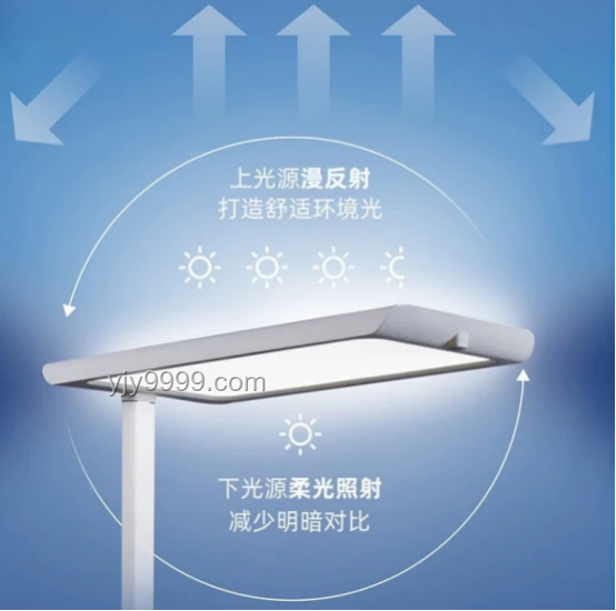 618护眼灯选购指南：打造舒适阅读环境