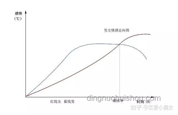 《学校说“学不了就滚”的深层剖析》