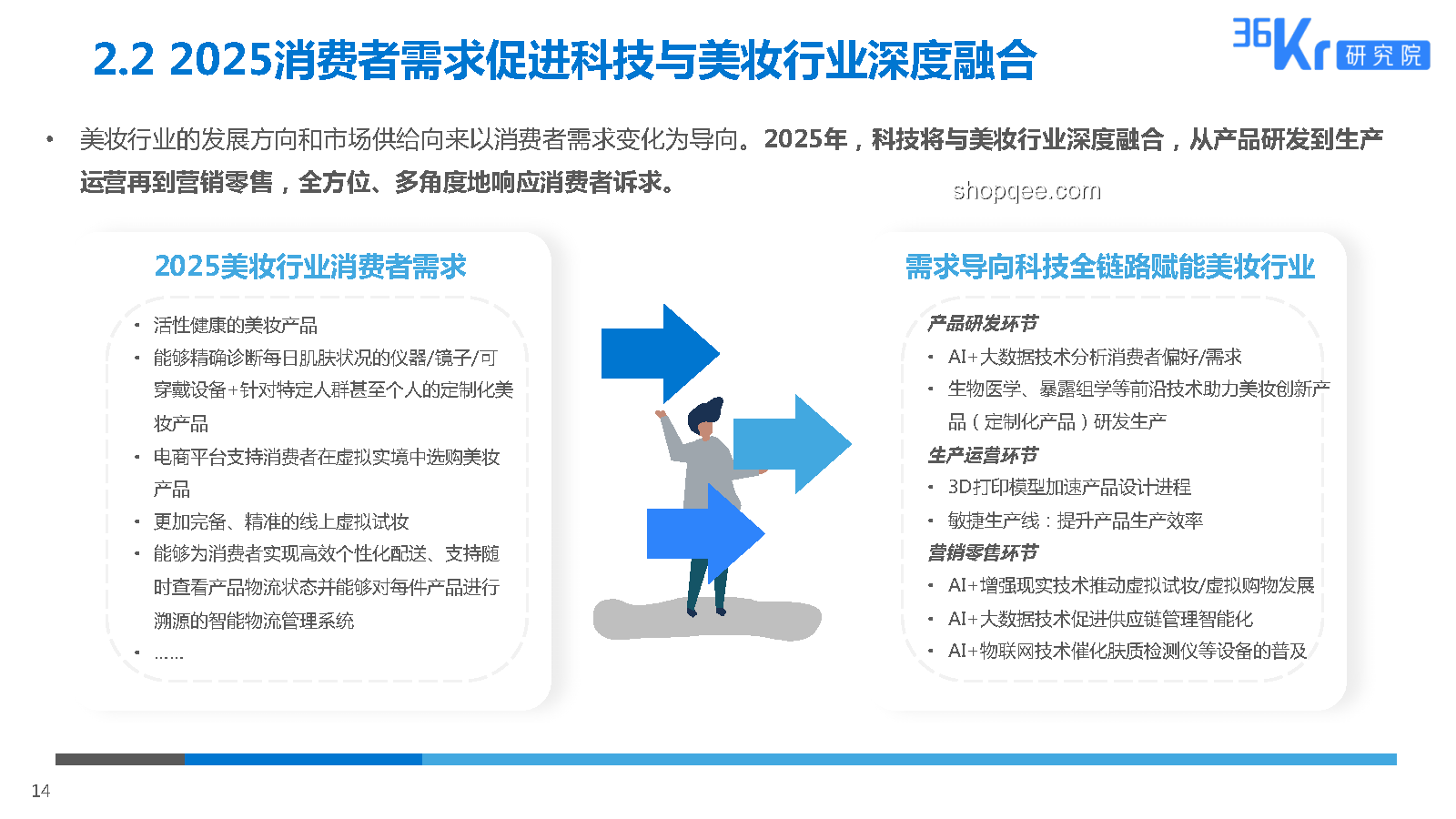 2025高考数学安心课：AI赋能，创新解题新纪元